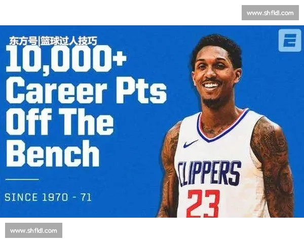 NBA历史最佳球员排名与争议_20260605213510